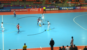 2012年フットサルW杯パラグアイ対ポルトガルから学ぶ戦術、安易にボールを取りに行ってしまう動き2